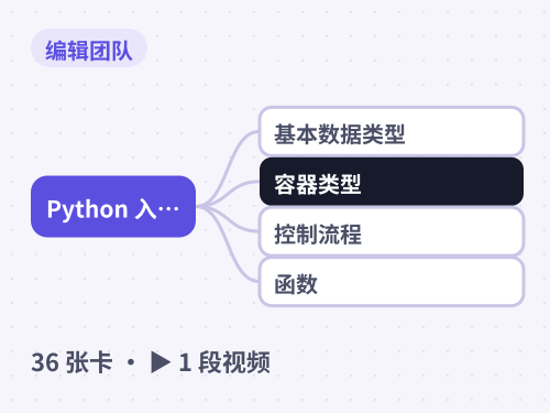 Python 入门语法 思维导图封面