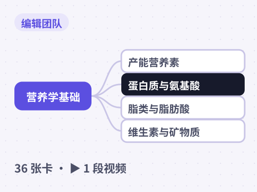 营养学基础 思维导图封面