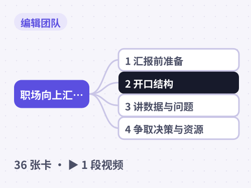 职场向上汇报全流程 思维导图封面