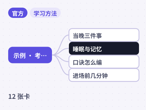 示例 · 考前一晚清单 思维导图封面