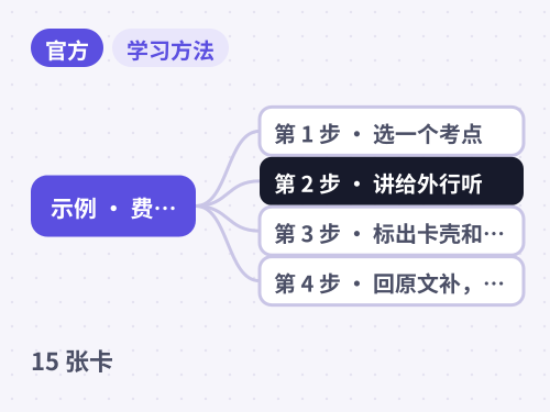 示例 · 费曼学习法速查 思维导图封面