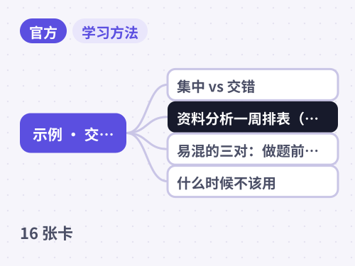 示例 · 交错练习一周表 思维导图封面