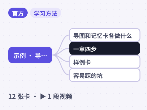 示例 · 导图加记忆卡联用 思维导图封面