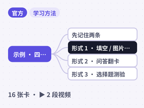 示例 · 四种自测形式 思维导图封面