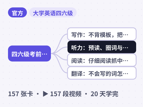 四六级考前急救：写作 · 听力 · 翻译 · 长篇阅读技巧 + 简单句语法 思维导图封面