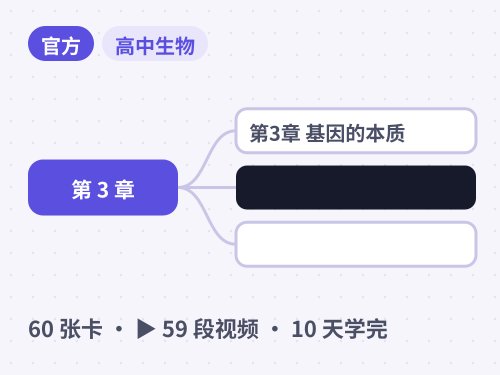 高中生物必修2（人教版 2019）· 第3章 基因的本质 思维导图封面