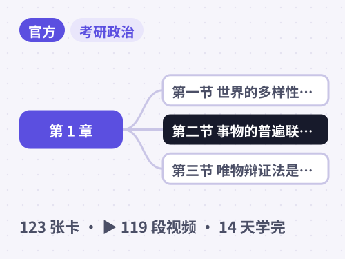 考研政治（马原） · 第一章 世界的物质性及发展规律 思维导图封面