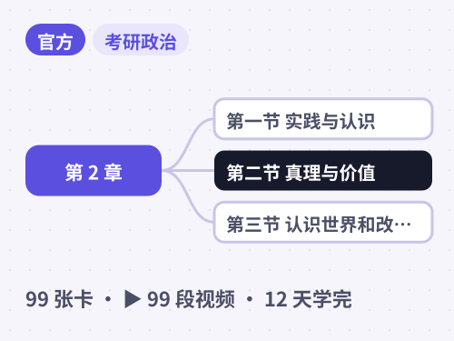 考研政治（马原） · 第二章 实践与认识及其发展规律 思维导图封面
