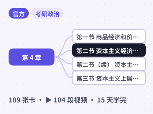 考研政治（马原） · 第四章 资本主义的本质及规律 思维导图封面