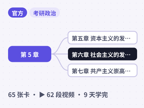 考研政治（马原） · 第五～七章 垄断资本主义、社会主义与共产主义 思维导图封面