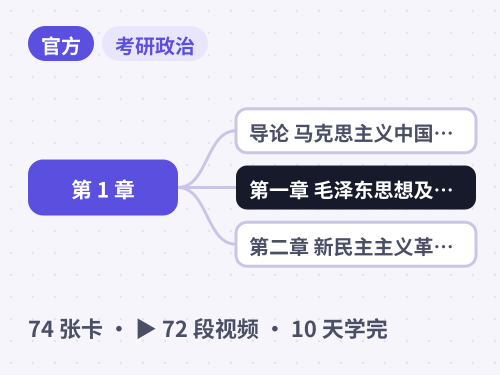 考研政治（毛中特） · 导论与第一、二章 毛泽东思想和新民主主义革命理论 思维导图封面