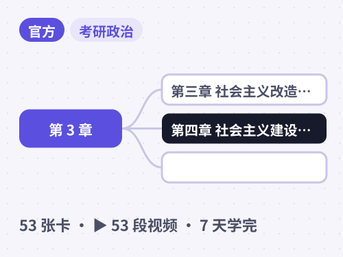 考研政治（毛中特） · 第三、四章 社会主义改造理论与初步探索的理论成果 思维导图封面