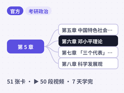 考研政治（毛中特） · 第五～八章 中国特色社会主义理论体系 思维导图封面