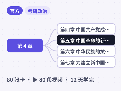 考研政治（史纲） · 第四～七章 新民主主义革命（1919–1949） 思维导图封面