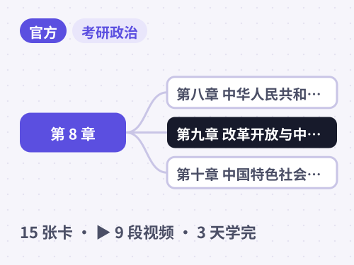 考研政治（史纲） · 第八～十章 新中国的成立、改革开放与新时代（1949 年至今） 思维导图封面