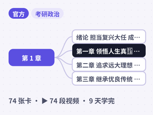 考研政治（思修 · 思想道德与法治） · 绪论～第四章 人生观、理想信念、中国精神 思维导图封面