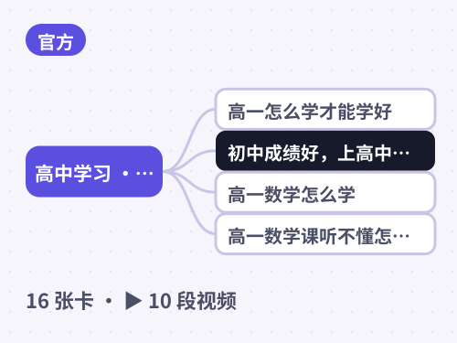 高中学习 · 常见问题 思维导图封面