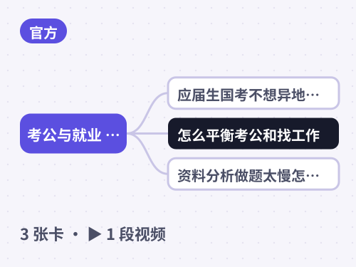 考公与就业 · 常见问题 思维导图封面