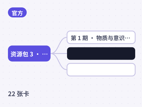 资源包 3 · 考研政治（马原） 思维导图封面